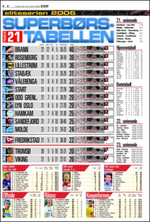 verdensgang_sporten-20060926_000_00_00_006.pdf