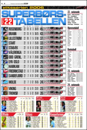 verdensgang_sporten-20061003_000_00_00_006.pdf