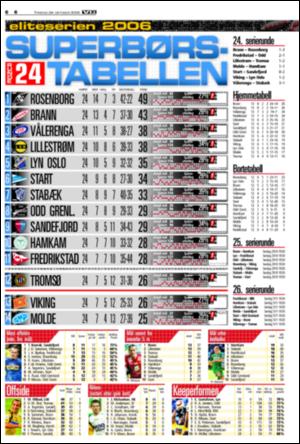 verdensgang_sporten-20061024_000_00_00_006.pdf