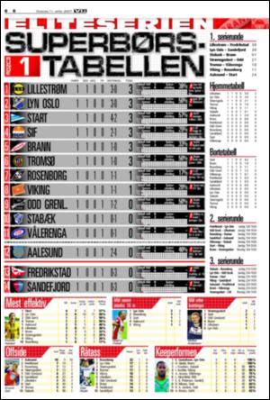 verdensgang_sporten-20070411_000_00_00_006.pdf