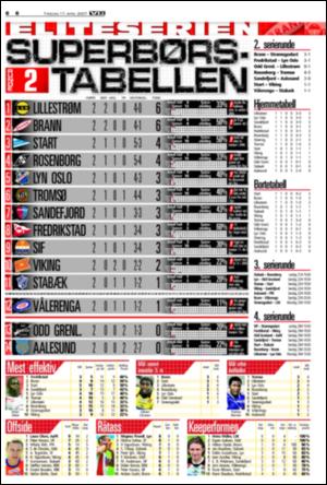 verdensgang_sporten-20070417_000_00_00_006.pdf