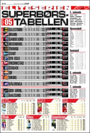 verdensgang_sporten-20070508_000_00_00_012.pdf