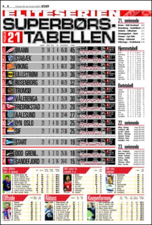 verdensgang_sporten-20070925_000_00_00_006.pdf