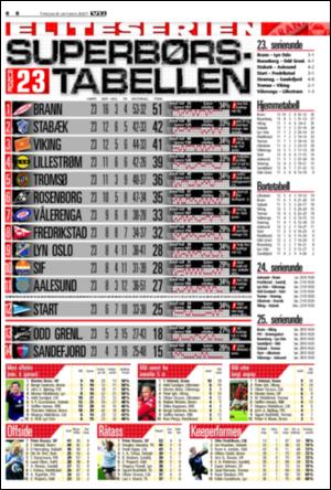 verdensgang_sporten-20071009_000_00_00_006.pdf