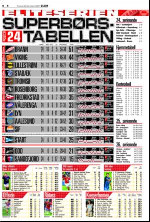 verdensgang_sporten-20071023_000_00_00_006.pdf