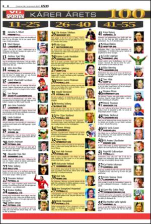 verdensgang_sporten-20071226_000_00_00_006.pdf