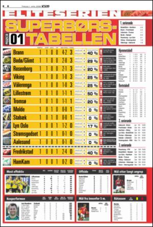 verdensgang_sporten-20080401_000_00_00_006.pdf