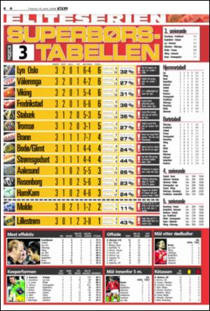 verdensgang_sporten-20080415_000_00_00_006.pdf