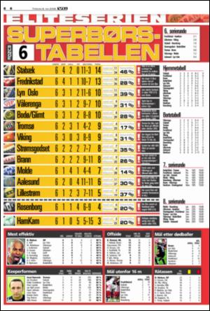 verdensgang_sporten-20080506_000_00_00_006.pdf