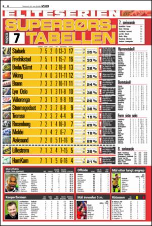 verdensgang_sporten-20080520_000_00_00_006.pdf