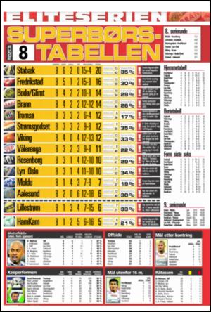 verdensgang_sporten-20080527_000_00_00_008.pdf