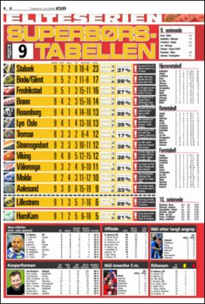 verdensgang_sporten-20080603_000_00_00_006.pdf