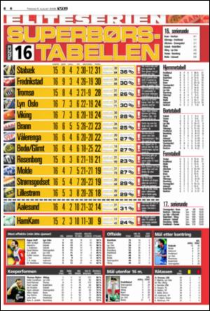verdensgang_sporten-20080805_000_00_00_006.pdf