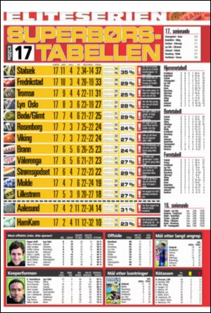 verdensgang_sporten-20080812_000_00_00_008.pdf