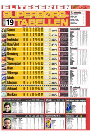 verdensgang_sporten-20080902_000_00_00_008.pdf