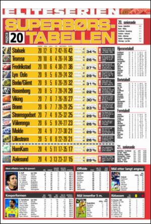 verdensgang_sporten-20080916_000_00_00_008.pdf