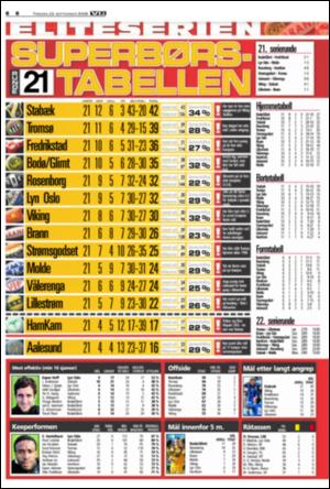 verdensgang_sporten-20080923_000_00_00_006.pdf