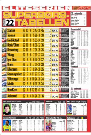 verdensgang_sporten-20080930_000_00_00_008.pdf