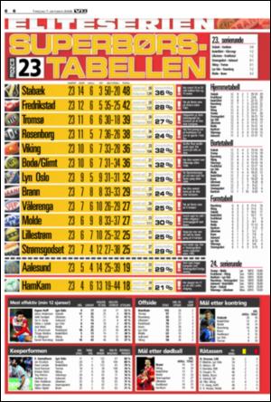 verdensgang_sporten-20081007_000_00_00_006.pdf