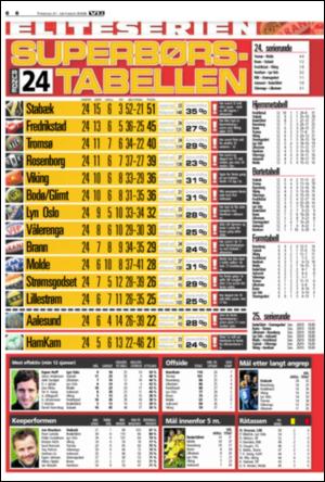 verdensgang_sporten-20081021_000_00_00_006.pdf