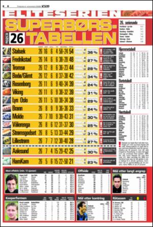verdensgang_sporten-20081104_000_00_00_006.pdf