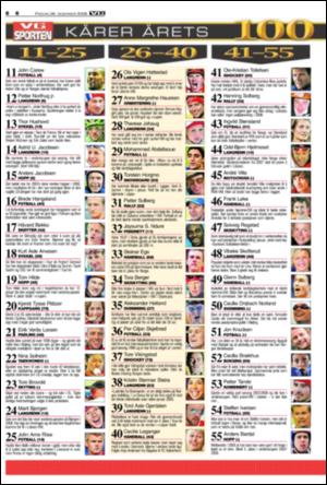 verdensgang_sporten-20081226_000_00_00_006.pdf
