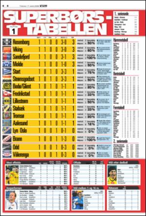 verdensgang_sporten-20090317_000_00_00_006.pdf
