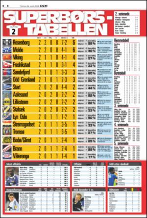 verdensgang_sporten-20090324_000_00_00_006.pdf