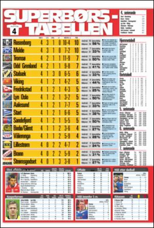 verdensgang_sporten-20090415_000_00_00_008.pdf
