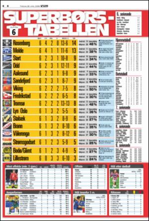 verdensgang_sporten-20090428_000_00_00_006.pdf