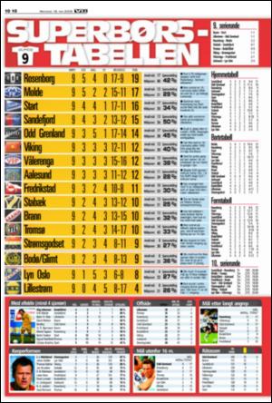 verdensgang_sporten-20090518_000_00_00_010.pdf