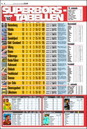 verdensgang_sporten-20090523_000_00_00_006.pdf