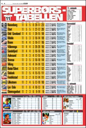 verdensgang_sporten-20090529_000_00_00_004.pdf