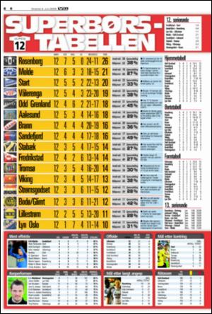 verdensgang_sporten-20090603_000_00_00_006.pdf