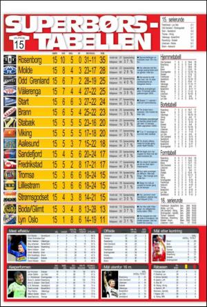 verdensgang_sporten-20090627_000_00_00_008.pdf