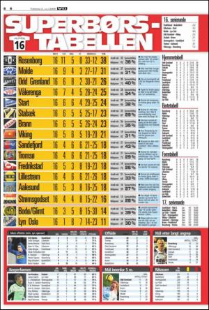 verdensgang_sporten-20090702_000_00_00_006.pdf