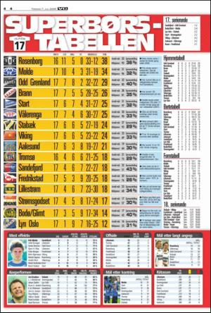 verdensgang_sporten-20090707_000_00_00_004.pdf