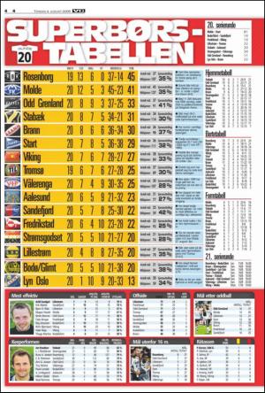 verdensgang_sporten-20090804_000_00_00_004.pdf