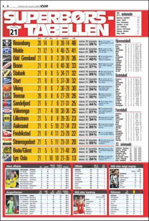 verdensgang_sporten-20090818_000_00_00_006.pdf