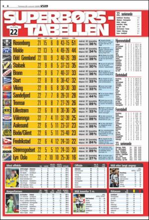 verdensgang_sporten-20090825_000_00_00_006.pdf
