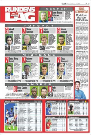 verdensgang_sporten-20090825_000_00_00_007.pdf