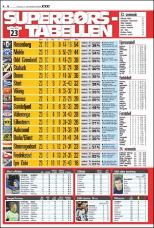 verdensgang_sporten-20090901_000_00_00_006.pdf