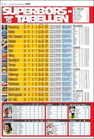 verdensgang_sporten-20090915_000_00_00_004.pdf