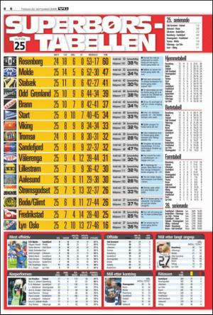 verdensgang_sporten-20090922_000_00_00_006.pdf