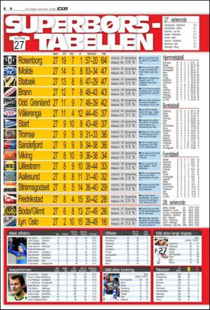 verdensgang_sporten-20091006_000_00_00_006.pdf
