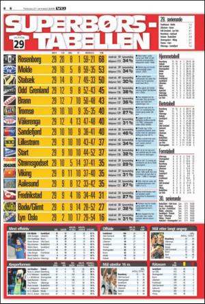 verdensgang_sporten-20091027_000_00_00_006.pdf