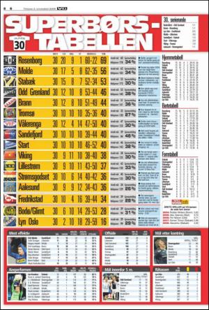 verdensgang_sporten-20091103_000_00_00_006.pdf