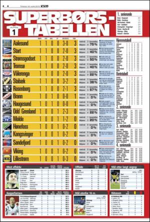 verdensgang_sporten-20100316_000_00_00_004.pdf