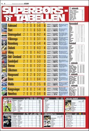 verdensgang_sporten-20100323_000_00_00_006.pdf