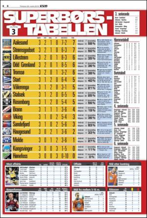 verdensgang_sporten-20100330_000_00_00_006.pdf